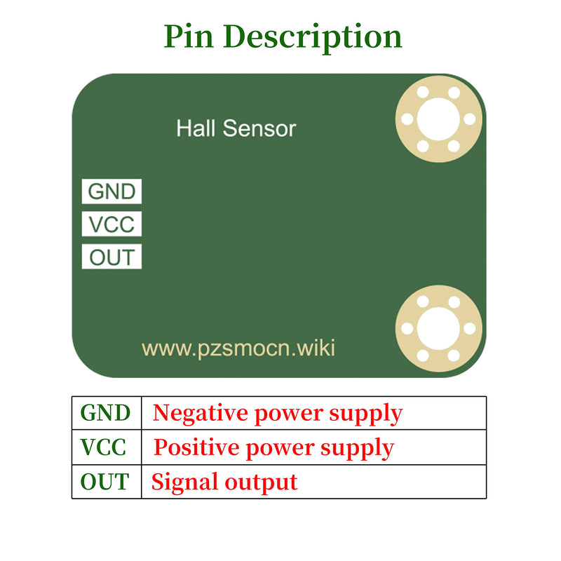 Pzsmocn Hall Sensor Compatible with Arduino and Raspberry Pi. Detection Range About 3cm (Detection Range Related to Strength of Magnetism), for Non-Contact Switch and Magnetic Related Project.