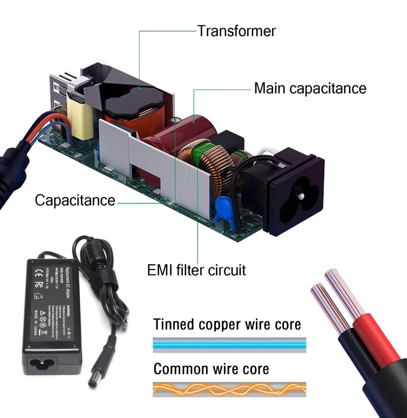 65W Laptop Charger AC/DC Adapter for HP Pavilion G4 G6 G7 M6 DM4 DV4 DV5 DV6 G60 G61 G72; EliteBook 2540p 2560p 2570p 2730p 2740p Power Supply Cord