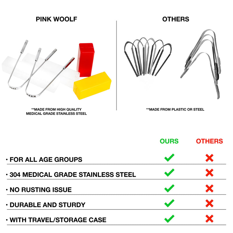 Pink Woolf Stainless Steel Tongue Cleaner, 2 Pack with Travel Case and Unique Identifying Mark, Scrapes All Gunk, Fights Bad Breath, Improves Oral Hygiene