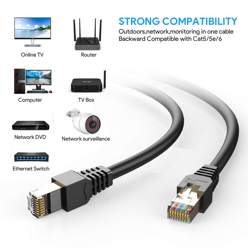 Cat7 Ethernet Cable 3FT 2Pack,Outdoor&Indoor,Heavy Duty High Speed LAN Network Cable,10 Gigabit 600MHz Triple Shielded (SFTP) with Gold Plated RJ45 Connector, UV Resistant for Router/Gaming/Modem Cat7-3ft 2Pack