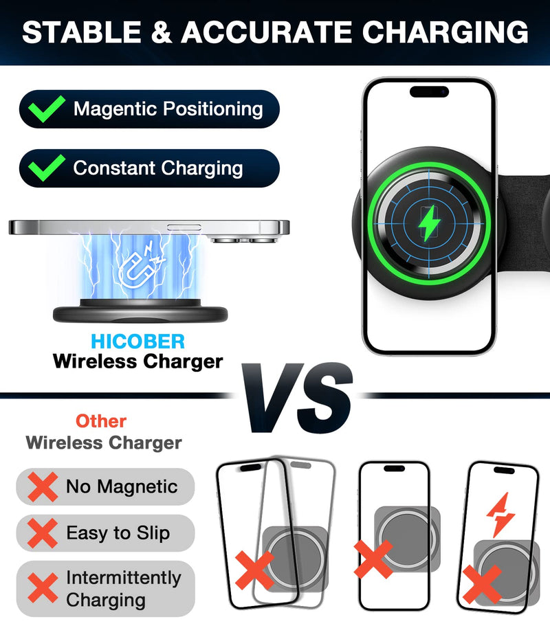 Travel 3 in 1 Charging Station for Apple Magsafe Charger, Hicober Foldable Wireless Charger Stand Compatible for iPhone Multiple Devices Apple Watch/iWatch/Airpods/iPhone 14 13 12 Pro Max Black