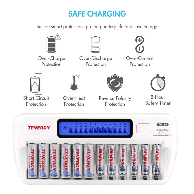 Tenergy TN160 LCD Battery Charger 12-Bay Smart Battery Charger for AA/AAA NiMH/NiCd Rechargeable Batteries Charger with Refresh Function Household Battery Charger w/AC Wall Adapter