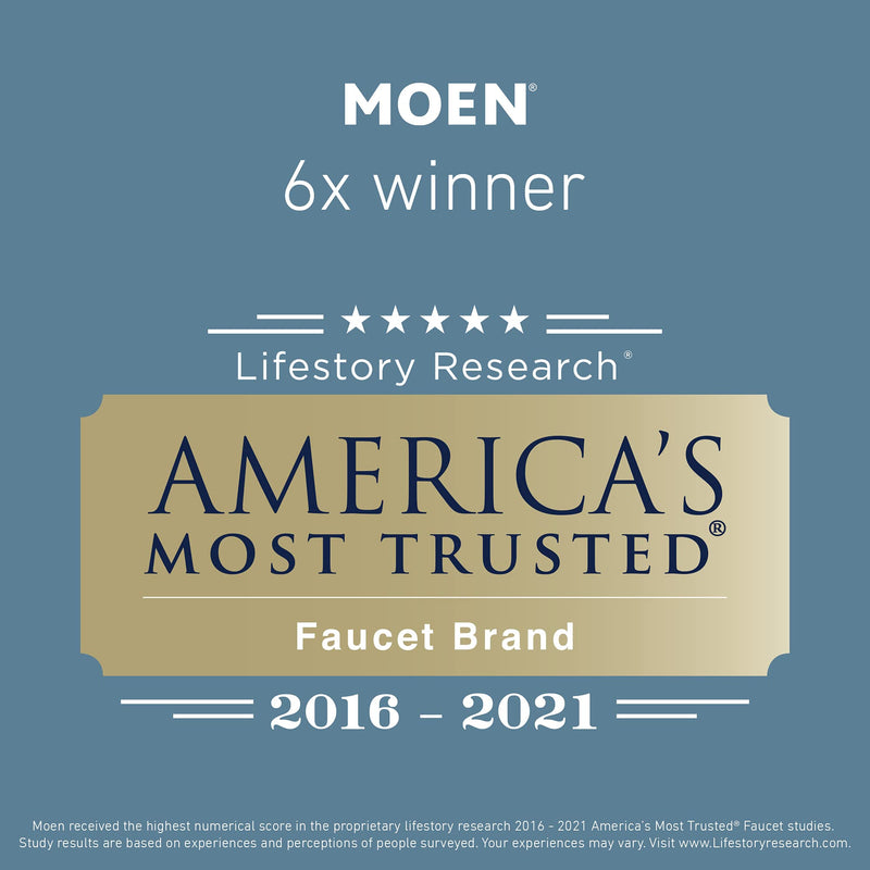 Moen 100112 Replacement Part Chrome