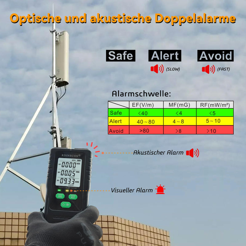 EMF Meter Radiation Detector Digital Electromagnetic Fields Hand-held EF/MF/RF Electromagnetic Radiation Meter with LCD EMF Inspections (RD630) RD630