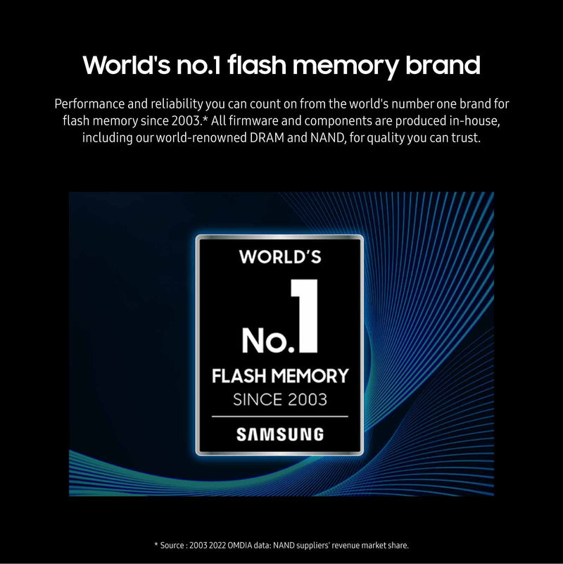 SAMSUNG PRO Plus microSD Memory Card + Adapter, 256GB MicroSDXC, Up to 180 MB/s, Full HD & 4K UHD, UHS-I, C10, U3, V30, A2 for Android Phones, Tablets, GoPRO, DJI Drone, MB-MD256SA/AM, 2023 New PRO Plus Read/Write 180/130MB/s