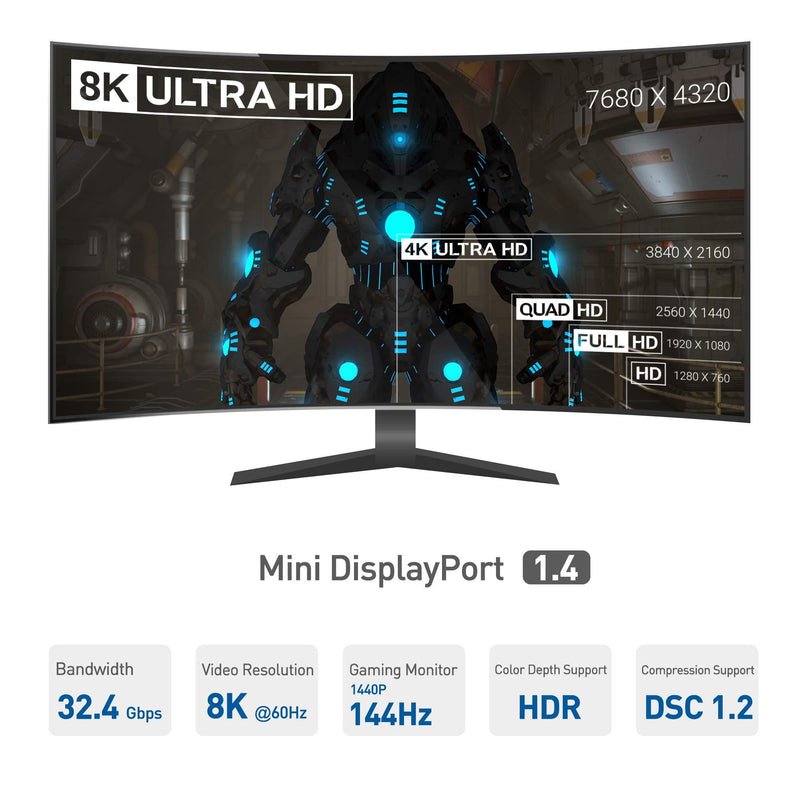 Cable Matters Mini DisplayPort to DisplayPort Cable (DisplayPort to Mini DisplayPort 1.4 Cable) with 8K 60Hz Video Resolution and HDR in Black 3 Feet - Thunderbolt and Thunderbolt 2 Port Compatible