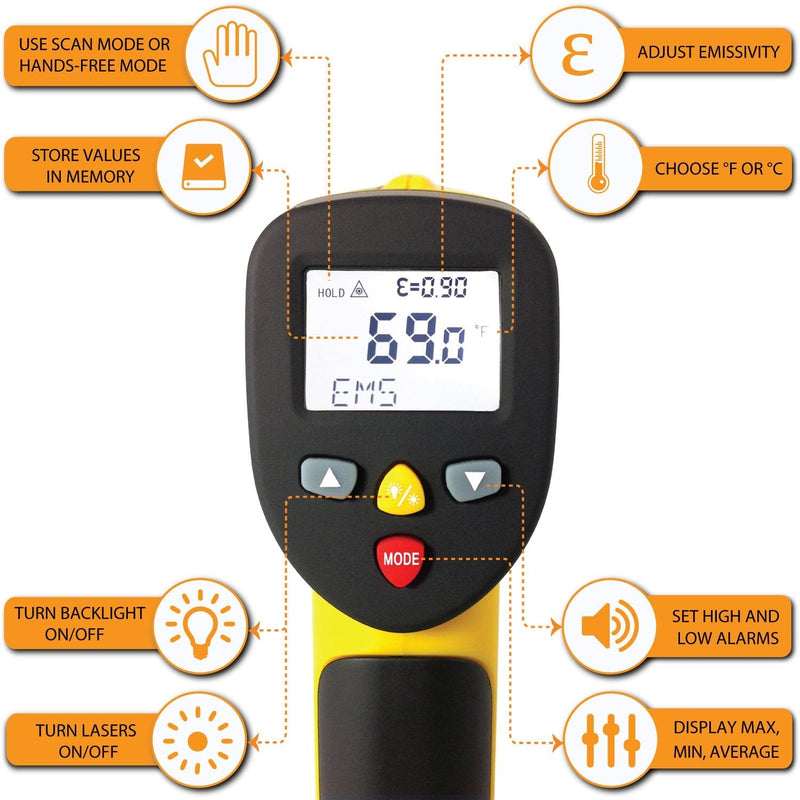 ennoLogic Temperature Gun (NOT for Body Temperature) - Dual Laser Non-Contact Infrared Thermometer -58°F to 1202°F - NIST Option Available - Accurate Digital Surface IR Thermometer eT650D