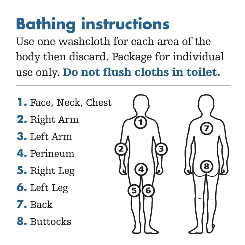 Comfort Bath® Cleansing Washcloths - 1 Package, 8 Cloths - No Rinse Bathing Wipes, Ultra-Soft and Thick Heavyweight Cloth, Light Fragrance