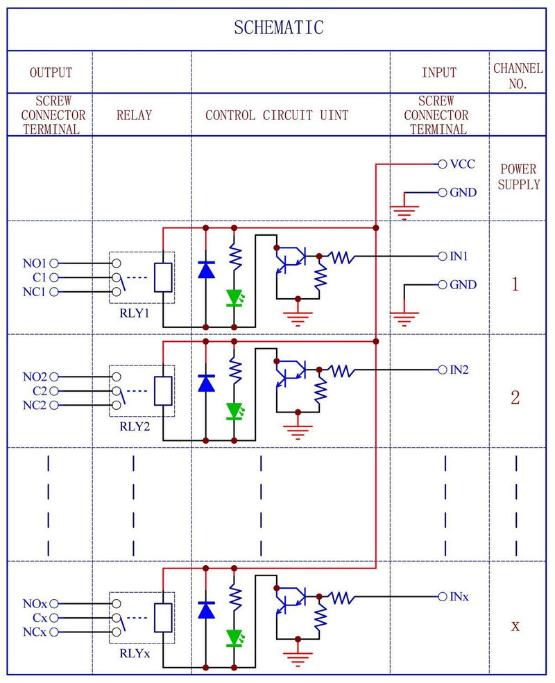 Electronics-Salon DIN Rail Mount 8 SPDT Power Relay Interface Module. (Operating Voltage: DC 5V) Operating Voltage: DC 5V