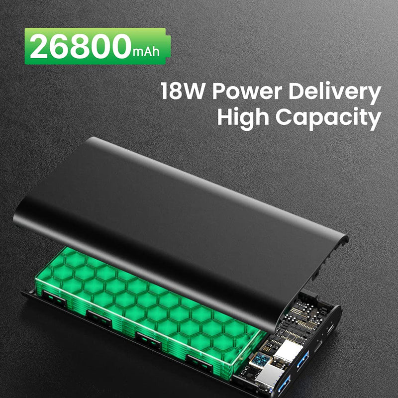 Portable Charger Power Bank 26800mAh,18W Power Delivery Charging with Newest Intelligent Controlling IC and USB-C, High-Capacity External Battery Pack Compatible with iPhone Samsung LG iPad etc