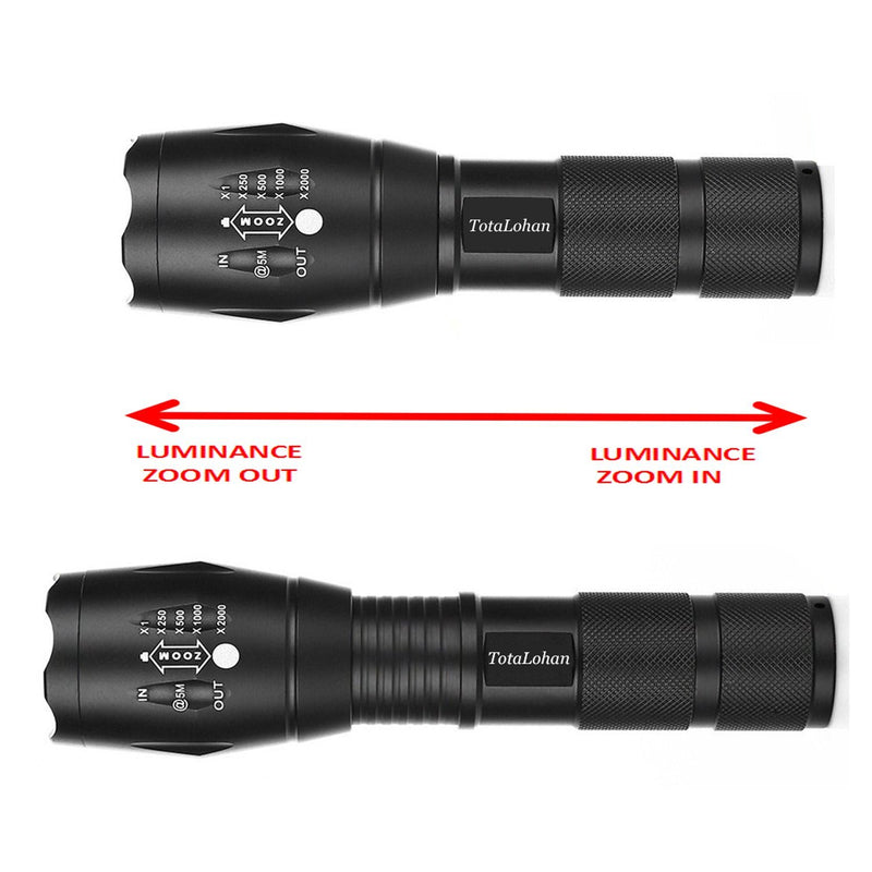 TC1200 Military Grade 2000 Lumen 5 Mode LED Tactical Flashlight Torch for Hurricane Camping Biking Hiking Home Emergency,2 Pack 2 pack