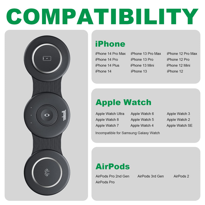 Travel 3 in 1 Charging Station for Apple Magsafe Charger, Hicober Foldable Wireless Charger Stand Compatible for iPhone Multiple Devices Apple Watch/iWatch/Airpods/iPhone 14 13 12 Pro Max Black