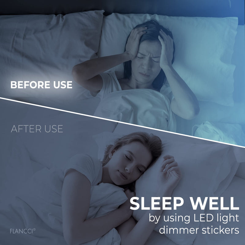 FLANCCI LED Light Blocking Stickers, Light Dimming LED Filters, (2 Sheets) Dimming Sheets for Routers LED Covers Blackout, Dimming 50% ~ 80% of LED Lights