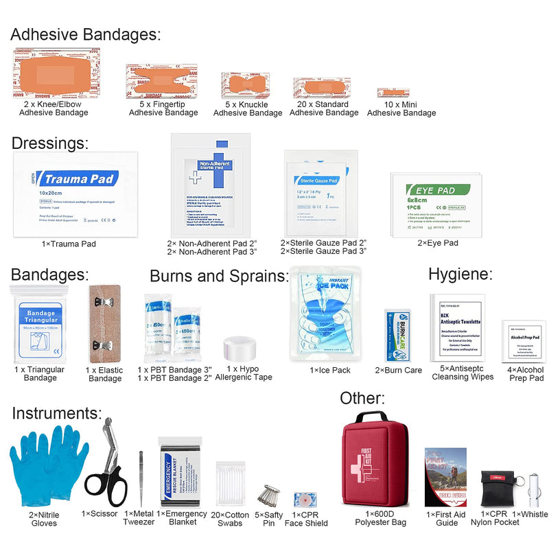 【2021 New】Professional First Aid Kit, Trauma Kit with Labelled Compartments Molle System for Car, Hiking, Backpacking, Camping, Traveling, and Cycling