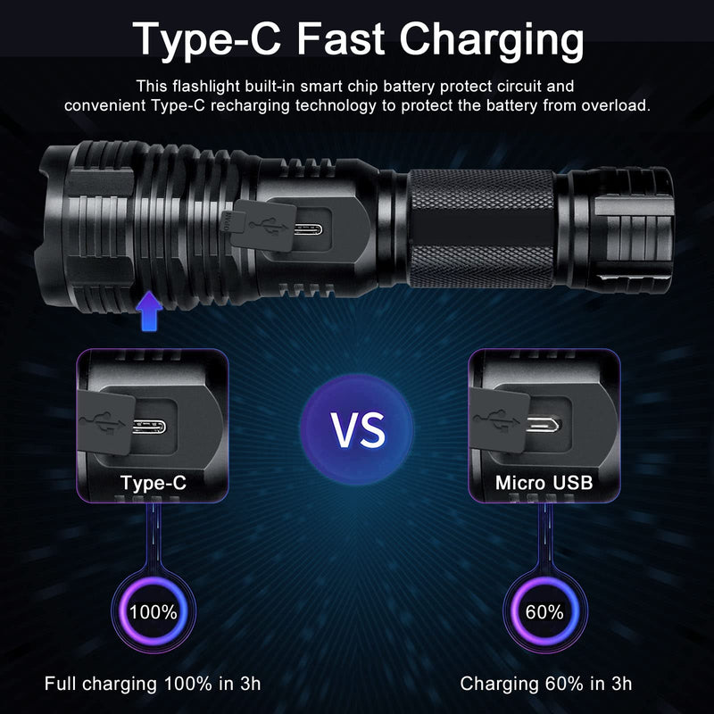 Rechargeable LED Flashlights, 90000 High Lumens Flashlight, XHP70 Tactical Flashlight with Zoomable, 5 Modes, Military Grade Waterproof Super Bright Flashlights for Emergencies, Camping, Hiking FM