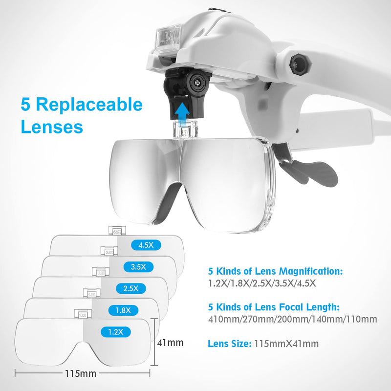 Dilzekui 1.2X to 4.5X Headband Magnifying Glasses with Light, Rechargeable Headband Magnifier Visor with 5 Detachable Lenses, Head Mount Magnifier for Close Work, Jewelry, Loupe, Crafts, Repair 1.2x-4.5x Head Mount Magnifier