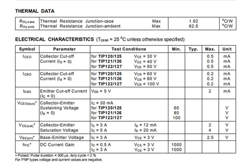 Bridgold 50pcs 10Types TIP Series Transistors Assortment Kit, Including TIP31 TIP32 TIP41 TIP42 TIP120 TIP121 TIP122 TIP125 TIP126 TIP127