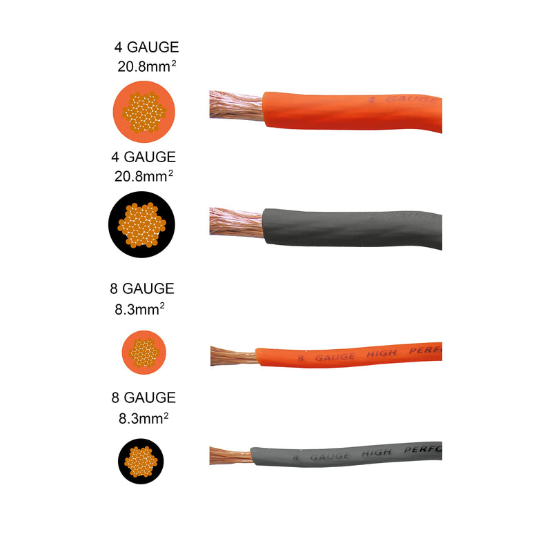 ROCK DIRECT 8 Gauge AWG CCA Power Ground Wire Cable Battery Cable Wire, Home Speaker Stereo System, Automotive Use (25ft Orange) 8 Gauge Orange-25ft