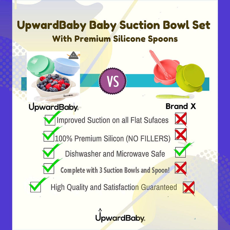 Baby Bowls with Suction - 4 Piece Silicone Set with Spoon - UpwardBaby - for Babies Kids Toddlers - BPA Free - First Stage Self Feeding