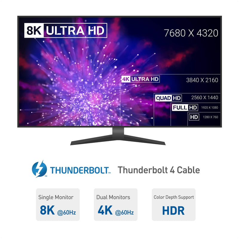 [Intel Thunderbolt Certified] Cable Matters 40Gbps Active USB C Thunderbolt 4 Cable 6.6 ft with 100W Charging and 8K Video - Universally Compatible with USB-C, USB4, and Thunderbolt 3