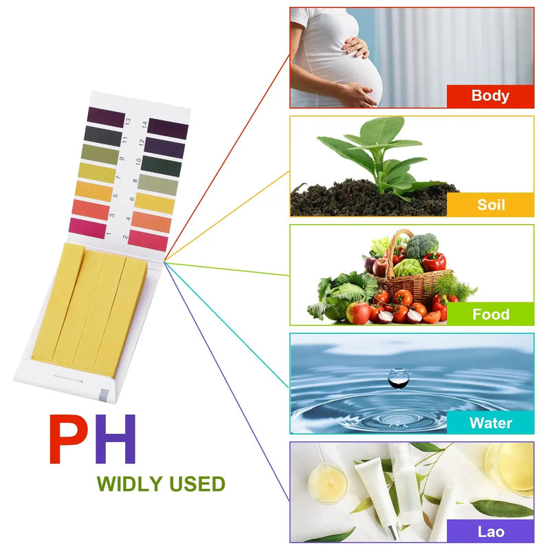 AIEX 640 Strips/ 8 Packs pH Test Strips, Litmus Test Strips pH 1-14 Test Paper Indicator Strips for Water Saliva Urine Soil Soap Cosmetic Solutions Pet Food and Diet pH Monitoring