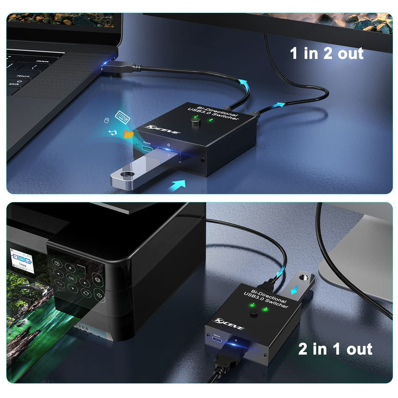 USB 3.0 Switch Selector, Bi-Directional USB Switch 2 in 1 Out / 1 in 2 Out, MLEEDA USB Switcher for 2 Computers Share Keyboard Mouse Scanner Printer, Desktop Controller and 2 USB3.0 Cables Included Bi-Directional USB 3.0 Switch