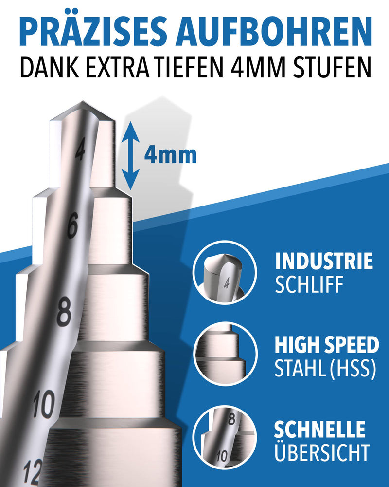 STONE REEF step drill professional made of HSS steel - [15 steps | Ø 4-32mm] - cone drill, peeling drill, metal, hole drill, sheet metal drill, plastic drill, hole cutter, milling drill, hole cutter step drill professional made of HSS steel - 15 steps