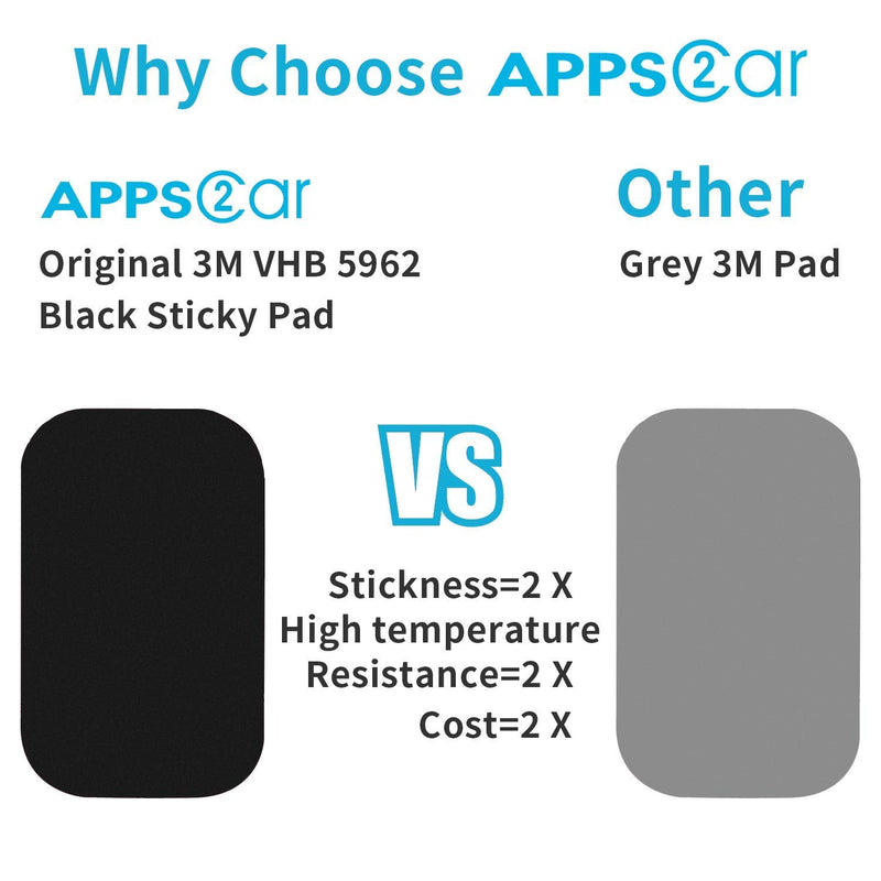 3M Vhb Sticky Adhesive Pads Replacement Mounting Tape 4 Pcs, APPS2Car Dashboard Sticker Pads for Magnetic Phone Car Mount,CarÂ MountÂ Adhesive,Double Sided 3M Adhesive Pads,Car Mount Sticker Tapes