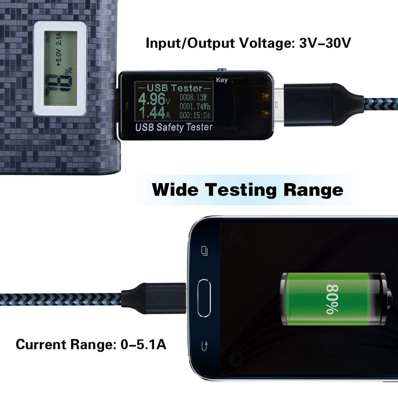 Eversame USB Digital Power Meter Tester Multimeter Current and Voltage Monitor, DC 5.1A 30V Amp Voltage Power Meter, Test Speed of Chargers, Cables, Capacity of Power Banks-Black