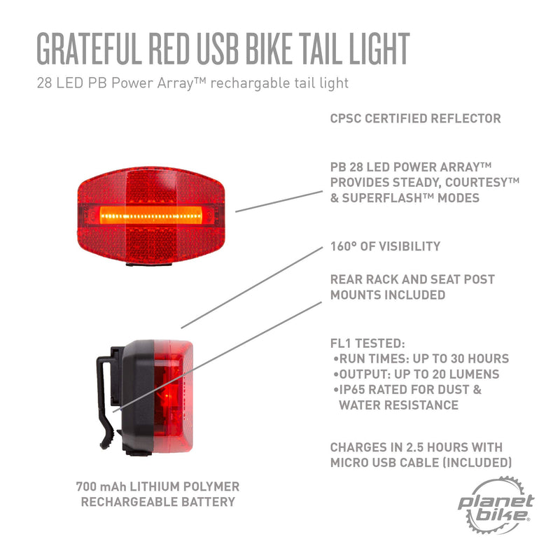 Planet Bike Grateful Red USB Bike Tail Light, Red/Black , 4.5 x 2.25 x 2.75 inches