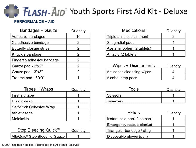 First Aid Kit for Youth Sports (Deluxe) - Youth Sports Performance + Aid Kit Deluxe Kit