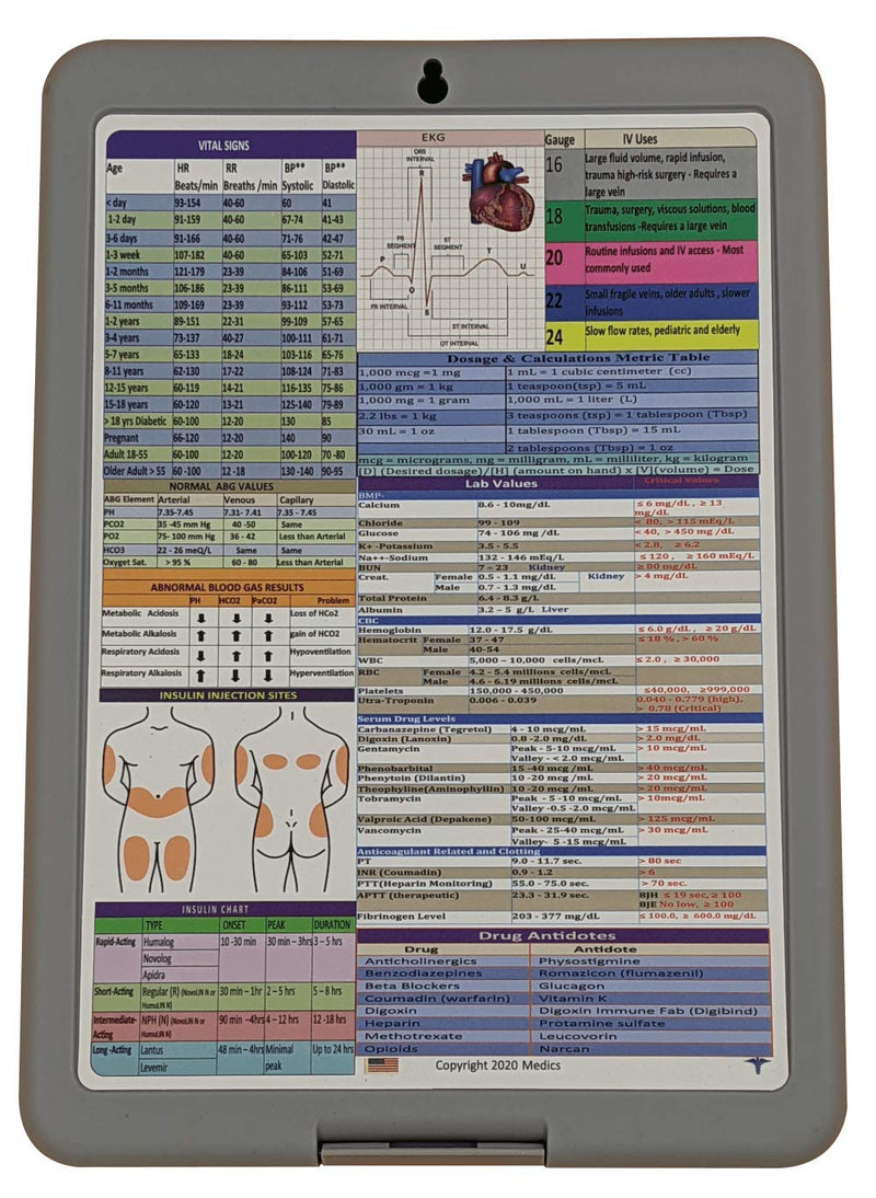 Nursing Clipboard -Great for Clinical rotations (Gray) Gray