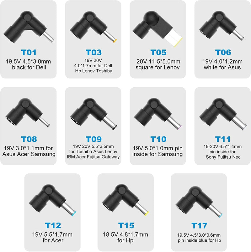 ZOZO Universal Laptop Charger 45W Power Adapter for Dell hp Acer Asus Samsung Sony Toshiba FUJITSU Delta NEC Liteon and More chromebooks ultrabook Laptop Notebook Computers …