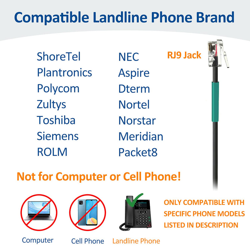 Wantek Corded Telephone Headset Mono w/Noise Canceling Mic Compatible with ShoreTel Plantronics Polycom Zultys Toshiba NEC Aspire Dterm Nortel Norstar Meridian Packet8 Landline Deskphones(F600S2) Monaural F600S2