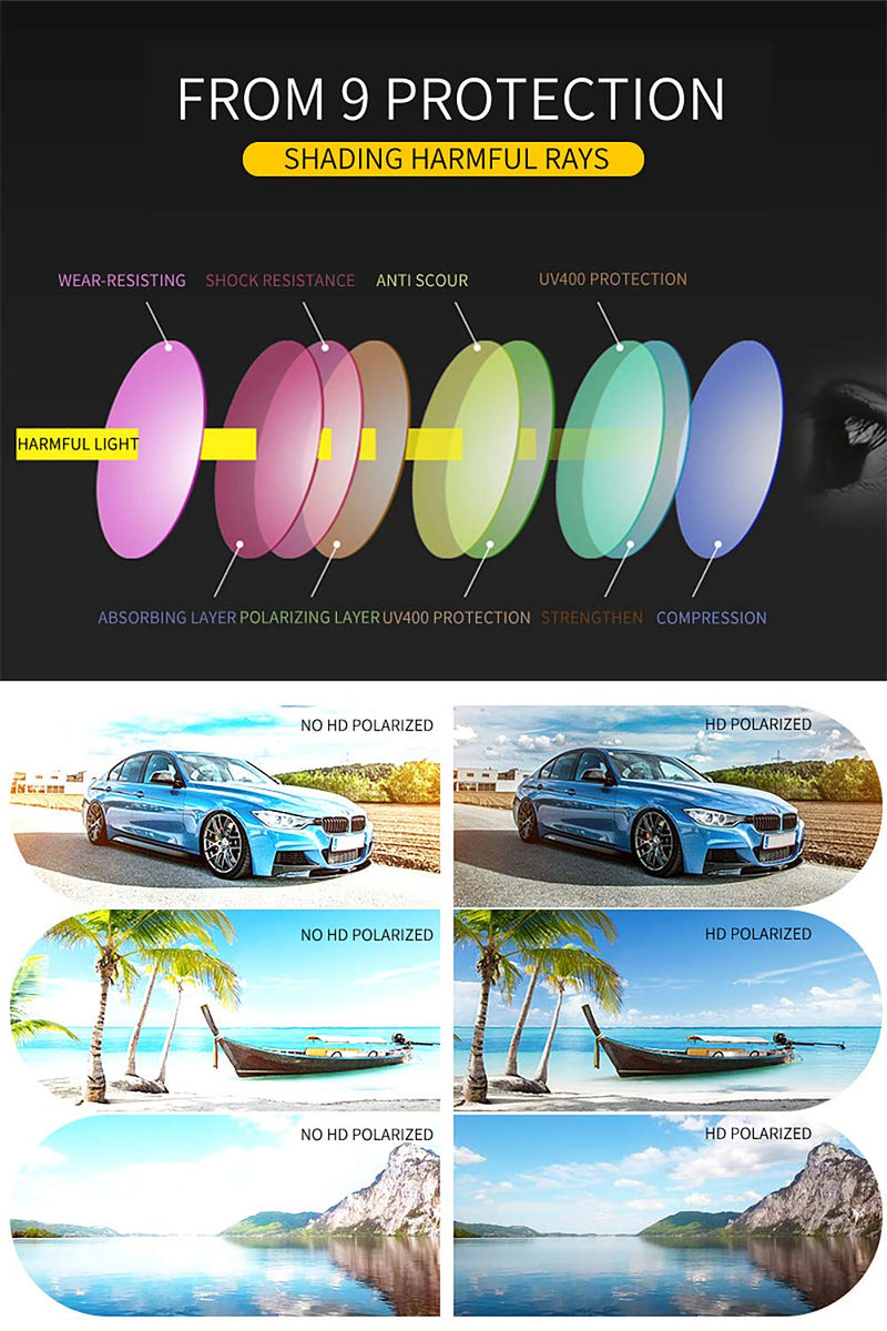 GGBuy Photochromic Driving Glasses Day and Night 2 in 1 Polarized Sunglasses Anti-Glare UV Protection for Men Women Black Lens