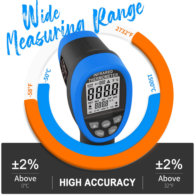 Digital Infrared Thermometer - Non Contact High Temperature Gun ANNMETER AN-1500 Infra Pyrometer Temp Gauge -58~2732℉ Handheld IR Laser Reader for Cooking Kiln HVAC (NOT for Human Temp) Blue