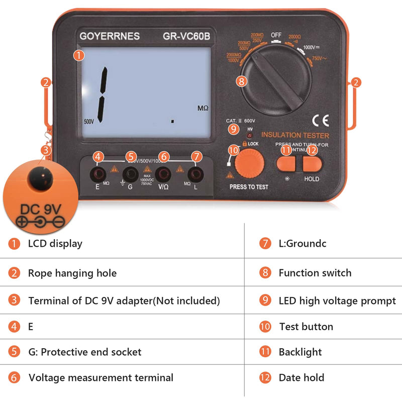 Insulation Resistance Tester Digital Ohmmeter Megohmmeter GR-VC60B+ DCV Megohmmeter Voltage Tester 250/500/1000V ACV Megohm 750V with 1999 Count Large LCD Display Data Hold Backlight