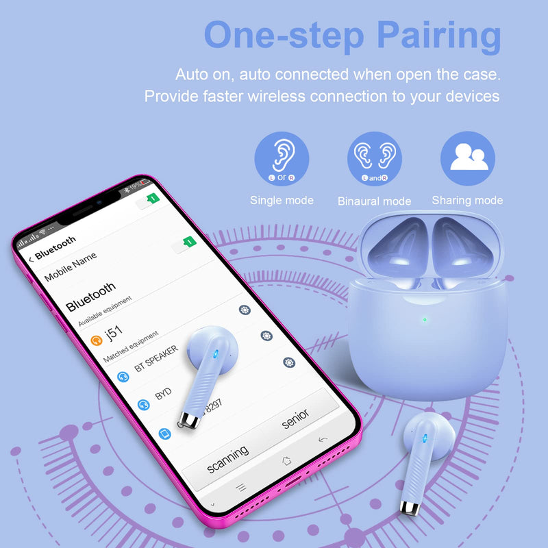 Wireless Earbuds, Bluetooth 5.3 Headphones in Ear with Noise Cancelling Mic, Bluetooth Earbuds Stereo Bass, IP7 Waterproof Sports Earphones, 32H Playtime USB C Charging Ear Buds White for Android iOS Purple