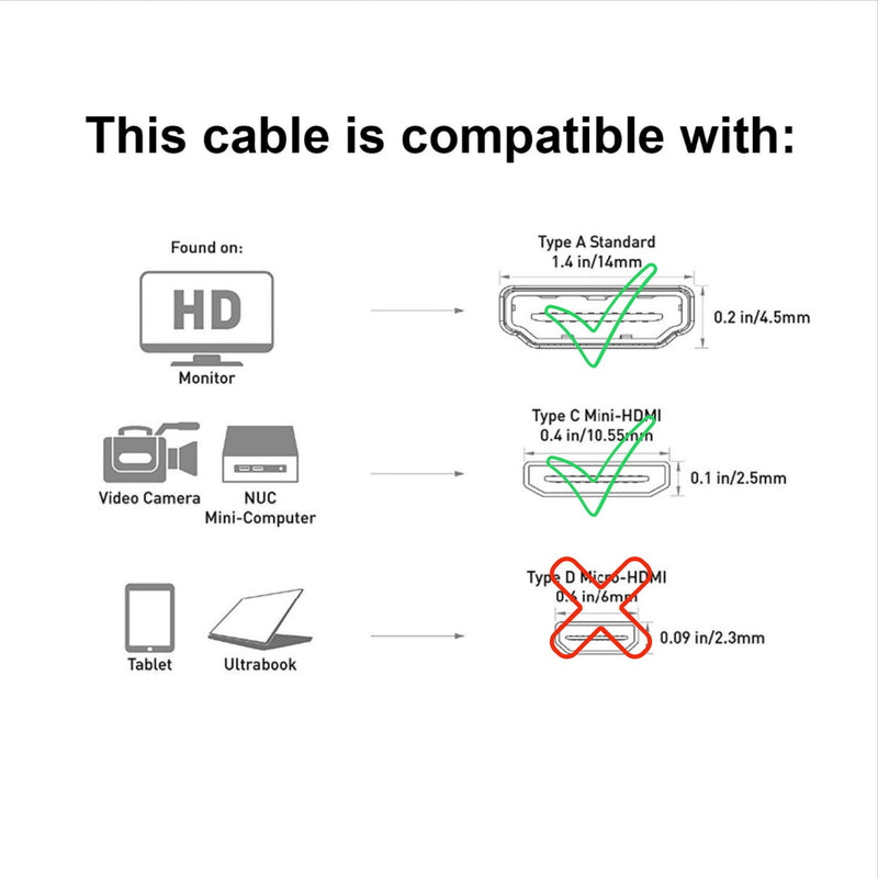 SatelliteSale High-Speed Mini HDMI to HDMI TV Adapter Cable [24K Gold Plated | Copper Core | PVC Jacket] 4K Resolution, 3D, Audio Return Channel, HDMI Ethernet Channel (6 Feet) 6 Feet