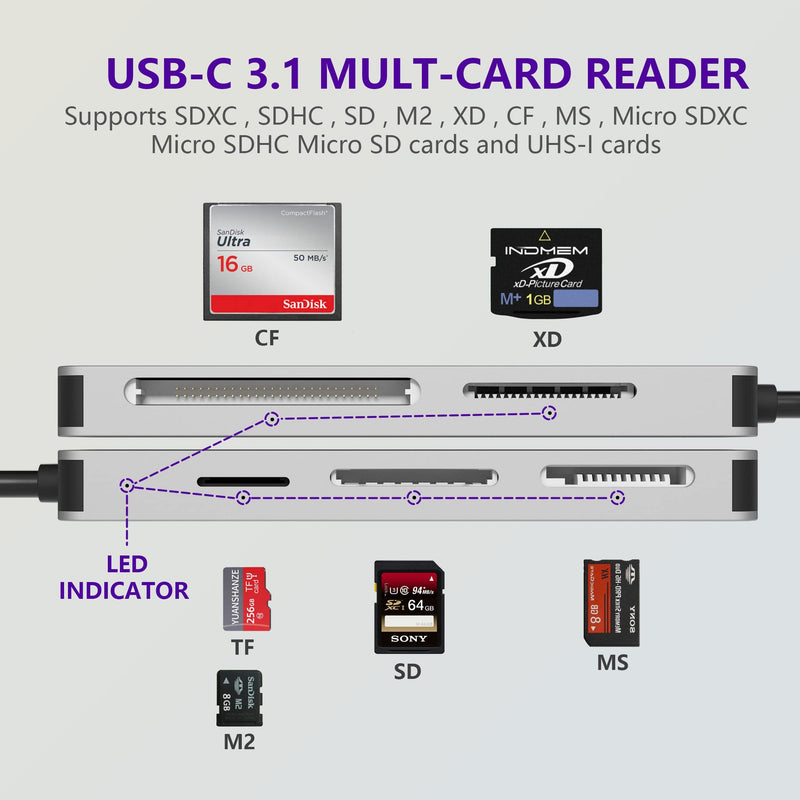 USB C XD Picture Card Reader, Type C (5Gps) High Speed TF/SD/MS/M2/XD/CF 6 in 1 Camera Card Reader, USB C XD Memory Card Reader Supports Olympus and Fujifilm XD Picture Card 1GB 2GB USB C XD Card Reader