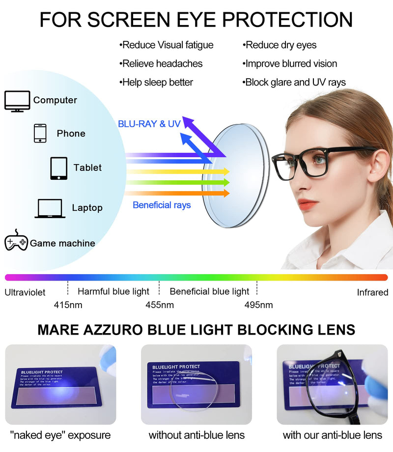 MARE AZZURO Blue Light Blocking Reading Glasses Women Square Readers 1.0 1.25 1.5 1.75 2.0 2.25 2.5 2.75 3.0 3.5 4.0 5.0 6.0 Black 0.0 x