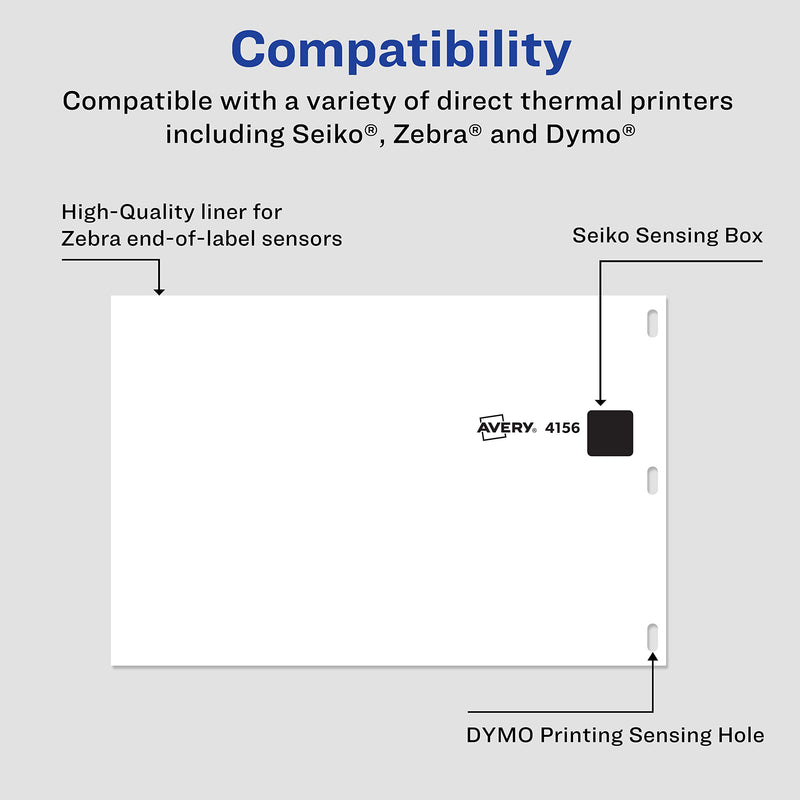 Avery Labels for Dymo Label Printers, Same Size as Dymo 1744907 Labels, 4 x 6, Roll of 220 Labels (4156), White