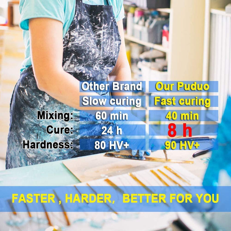 Epoxy-Resin-Crystal-Clear-Kit for Art, Jewelry, Craftsï¼ŒCoating- 16 OZ Including 8OZ Resin and 8OZ Hardener | Bonus 4 pcs Measuring Cups, 3pcs Sticks, 1 Pair Rubber Gloves by PUDUO