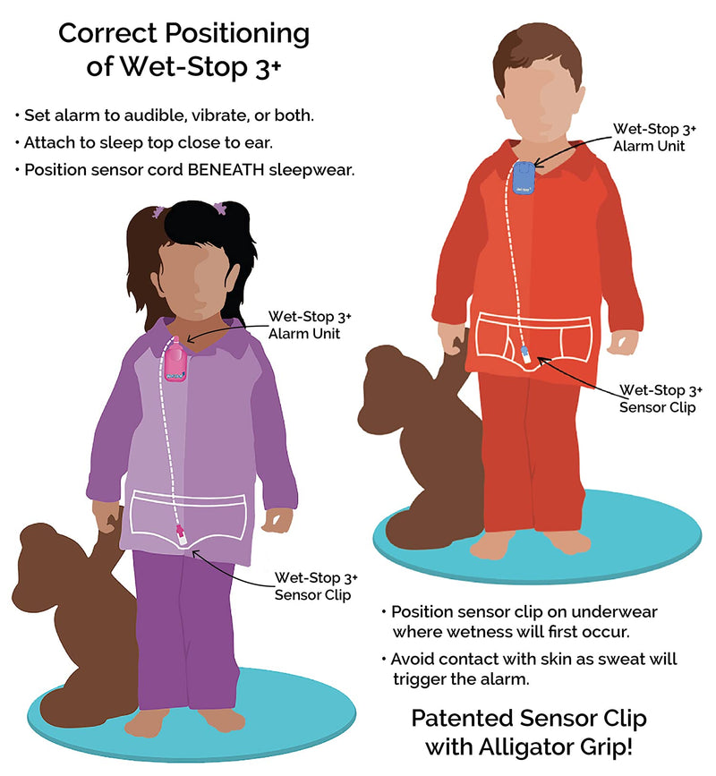 Wet-Stop 3 Pink Bedwetting Enuresis Alarm with Loud Sound and Strong Vibration for Boys or Girls, Proven Solutions for Bedwetters