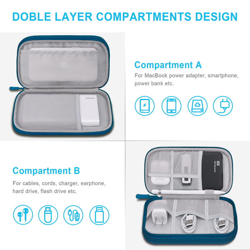 Lacdo Electronic Organizer, Travel Cable Organizer Bag Pouch Tech Electronic Accessories Carry Case Portable Double Layers Charger Case for Cable, Cords, Charger, Phone, Earphone, Power Bank, Green