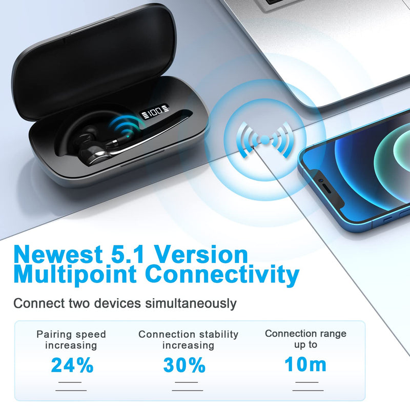 HEIBAS Bluetooth Headset, Wireless Bluetooth Earpiece with 500mAh Charging Case 72 Hours Talking Time Built-in Microphone for iOS Android Cell Phone, V5.1 Hand-Free Headphones for Trucker, Office