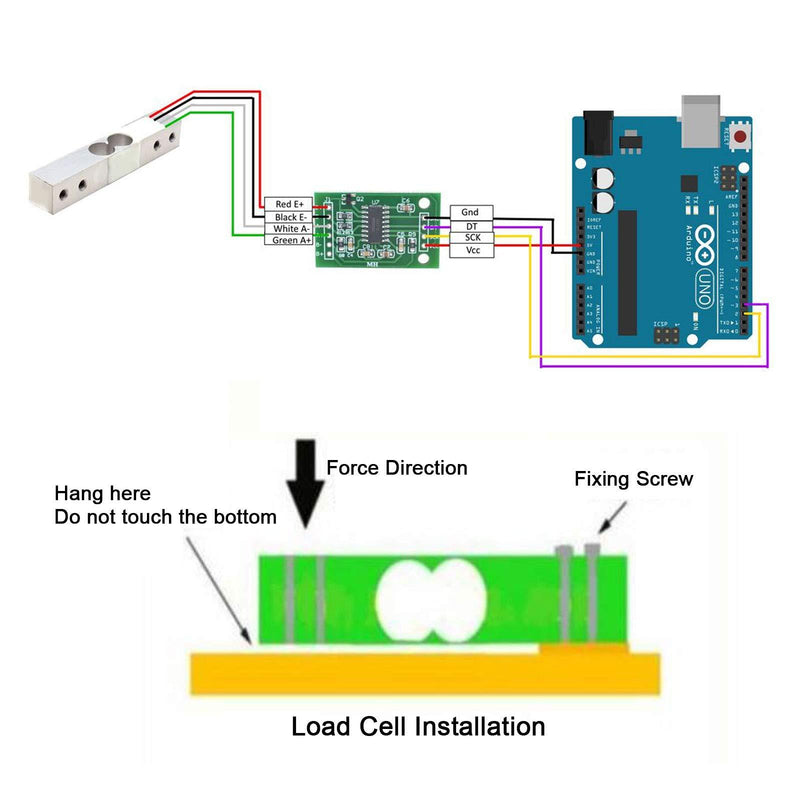 ALAMSCN Digital Load Cell Weight Sensor + HX711 Weighing Sensor ADC Module for Arduino DIY Portable Electronic Kitchen Scale Kit (10KG+HX711) 10KG+HX711