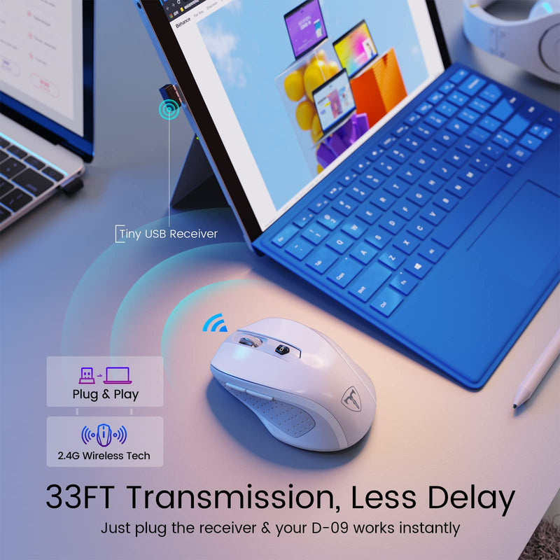 HOTWEEMS D-09 Wireless Mouse for Laptop - Ergonomic Plus Computer USB Cordless Mice, Ergo Grips, Lightspeed 5-Level 2400 DPI, 16 Months Battery, Portable for PC Mac Chromebook, 6 Button, Snow White