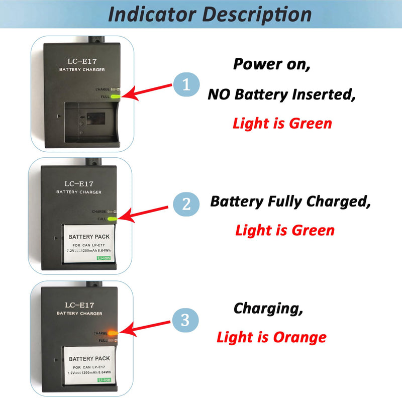 Camulti LC-E17 Battery Charger Fast Charging for LP-E17 Battery for Canon M5 M6 T6i T6s T7i 77D 800D 750D