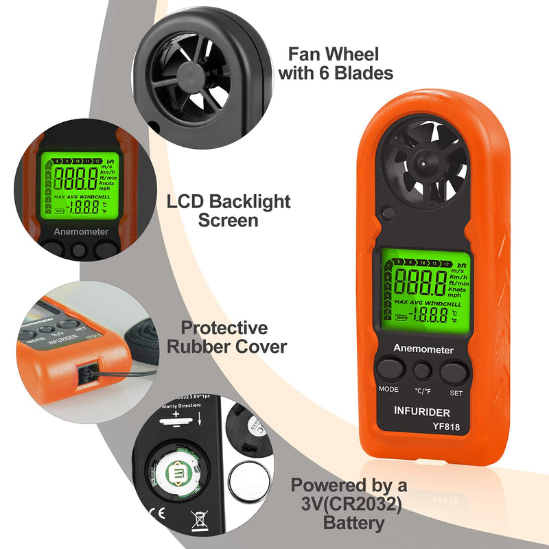 Anemometer Hand Wind Gauge, INFURIDER YF818 Digital Anemometer Accurate Measurement of Wind Speed & Temperature, Wind Speed Meter Gauge Wind Speed Meter with Backlight MAX/AVG